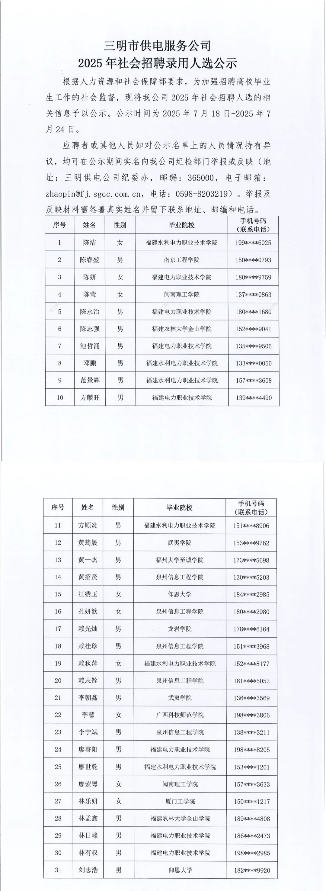 福建各地市供电服务公司招聘公示啦