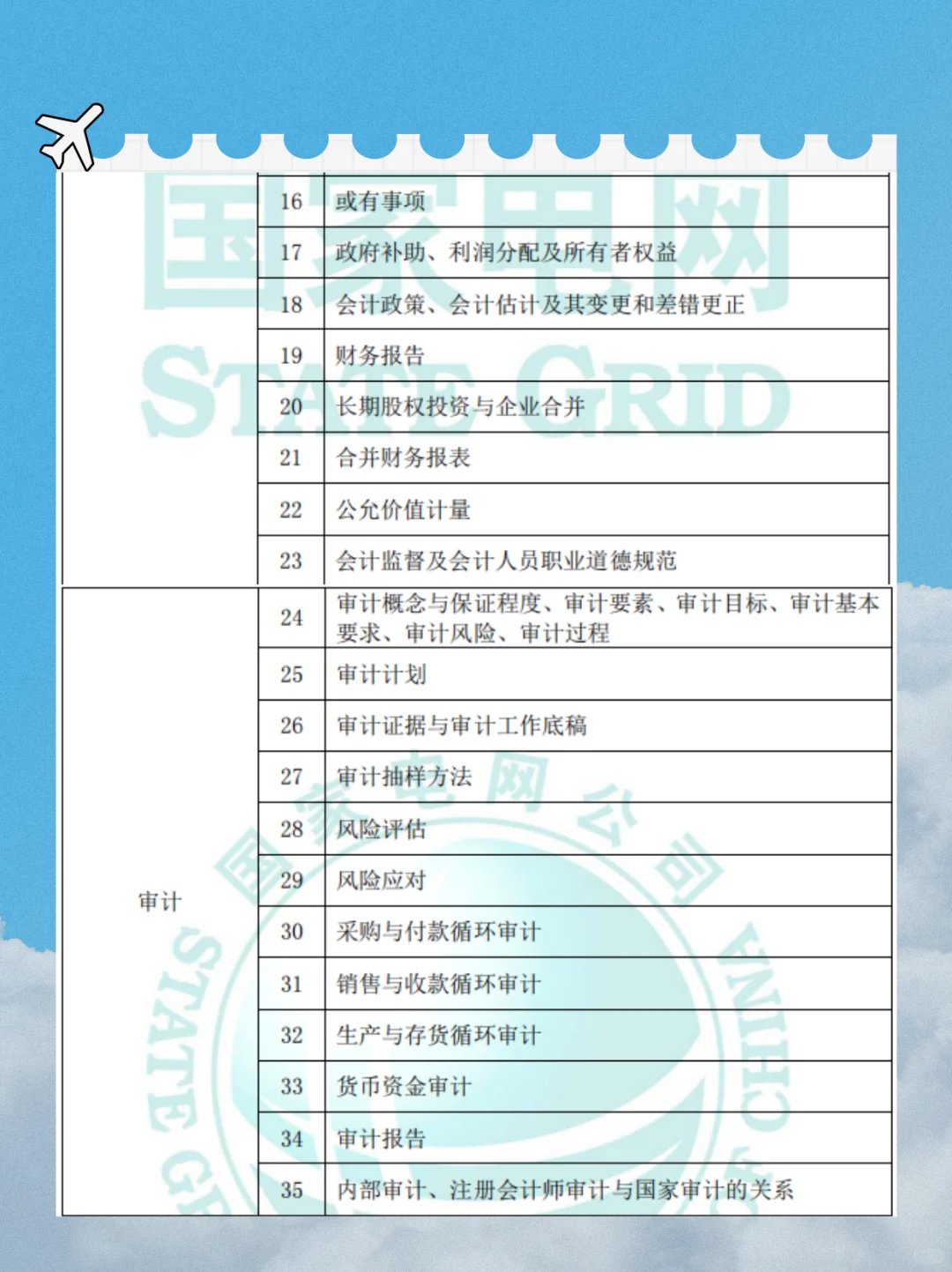 不是，财会类专业备考国网到底还在迷茫什么
