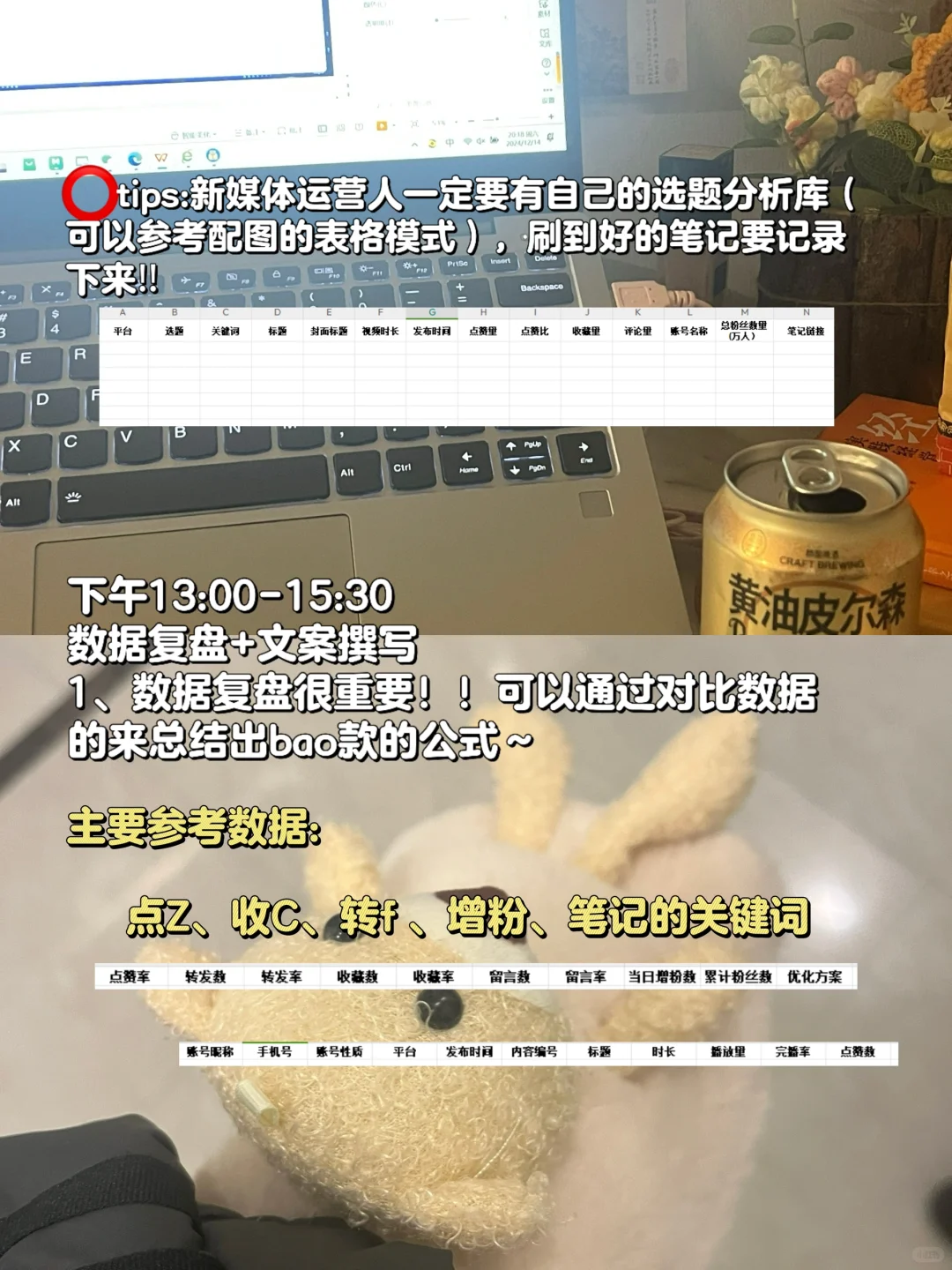 00|双休 加班 8k|运营一天的工作都在干嘛