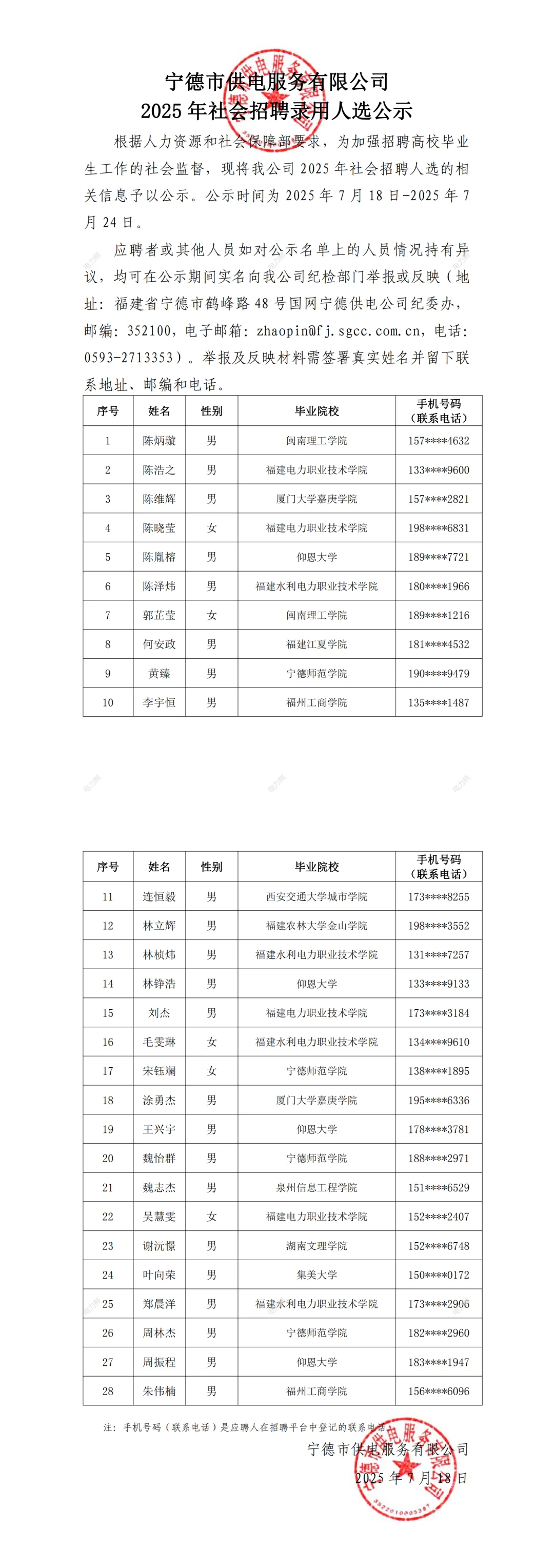 福建各地市供电服务公司招聘公示啦