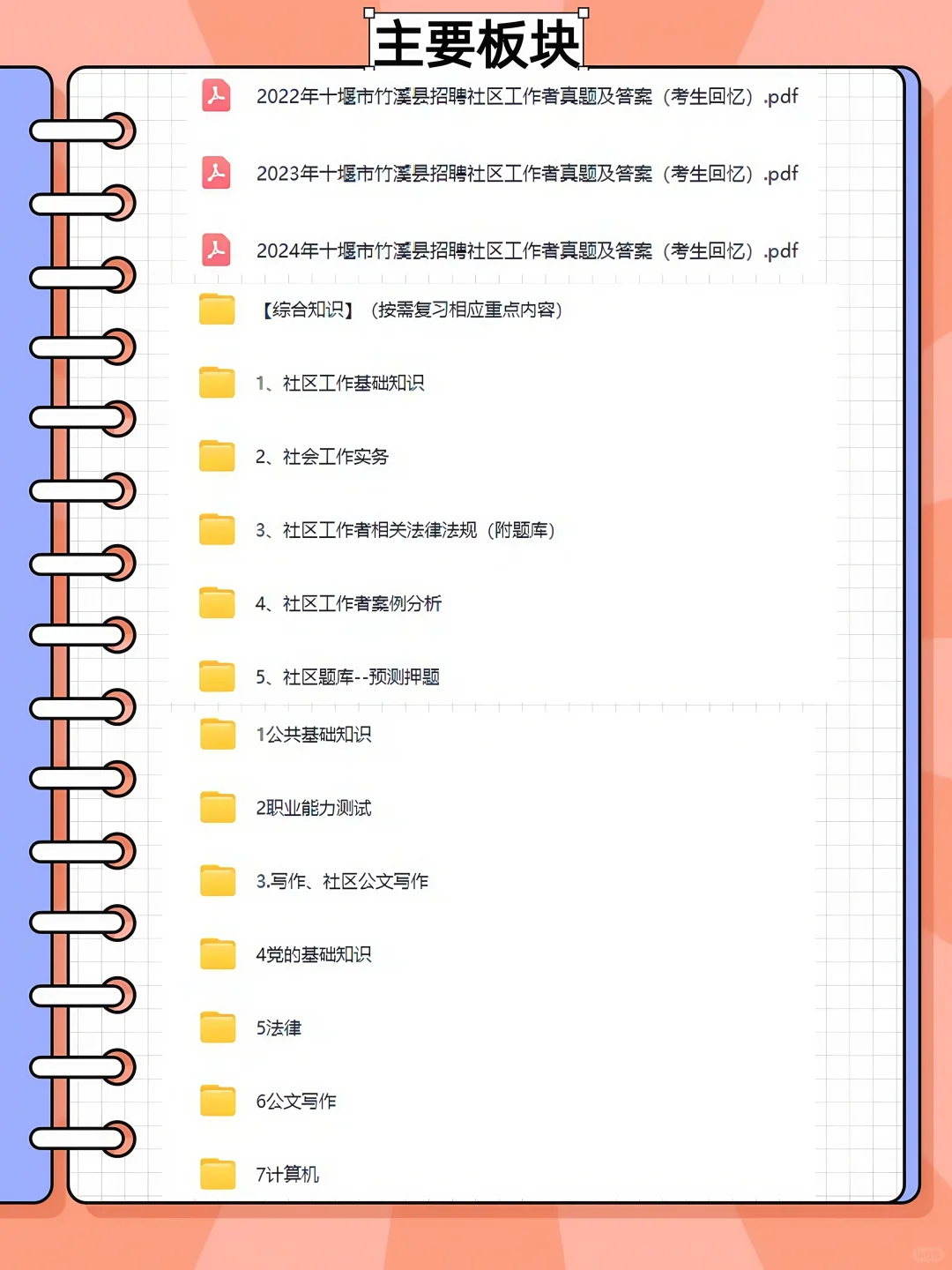 竹溪县招社区工作者 50 名！机会难得