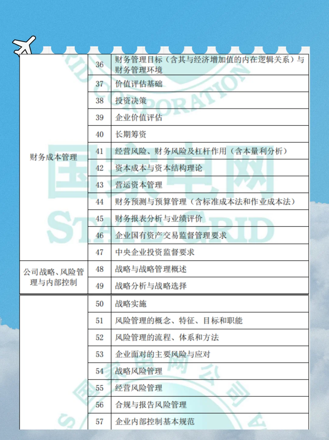 不是，财会类专业备考国网到底还在迷茫什么