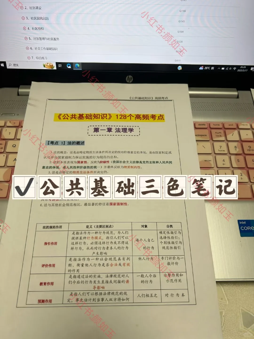 陕西汉中市社区工作者！