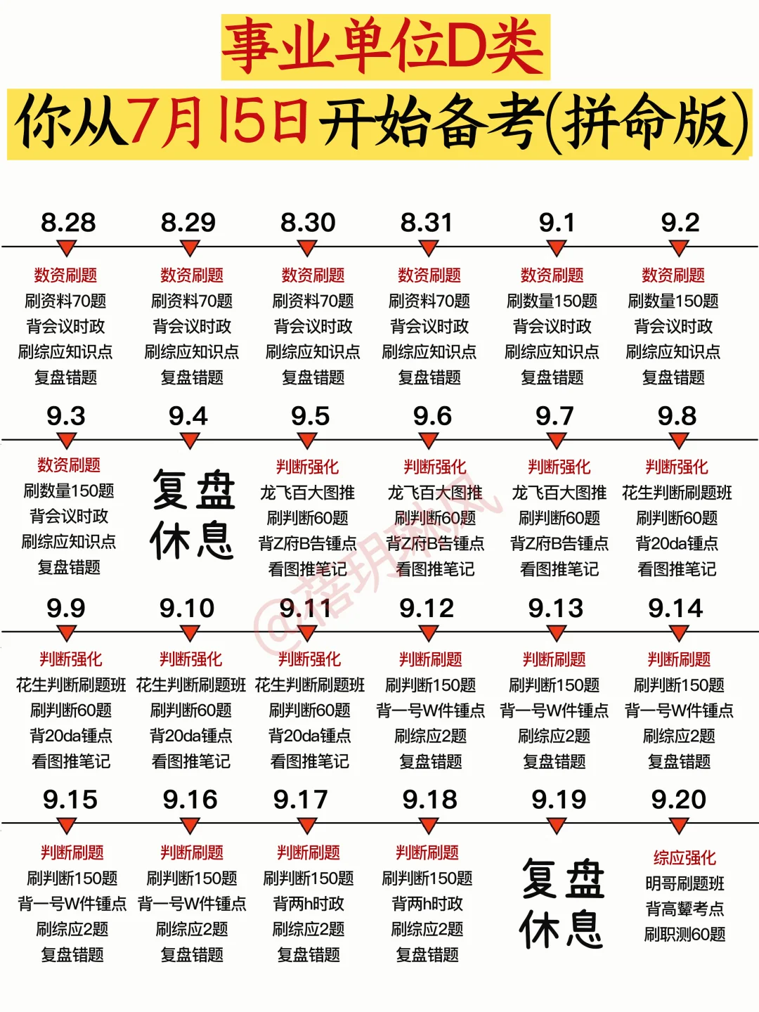 给大家普及下三个月过事业编D类需要的强度