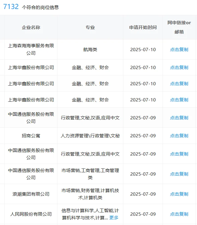 一定要去的央国企——深圳篇,热乎~速?