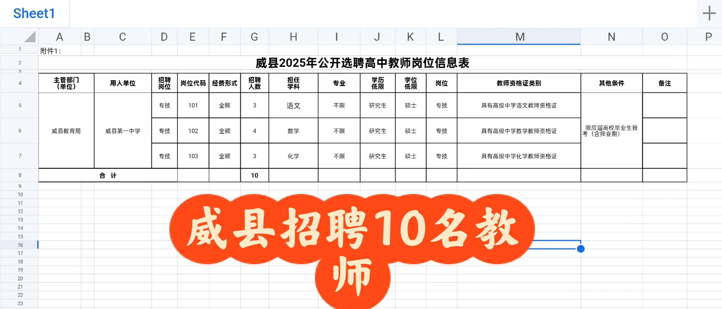威县第一中学 10名教师⚠️无笔试 不限专业