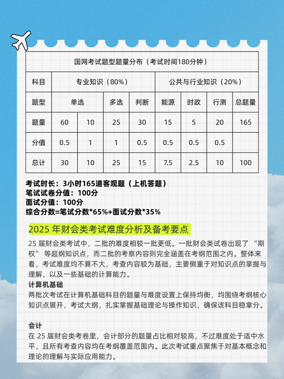 不是，财会类专业备考国网到底还在迷茫什么