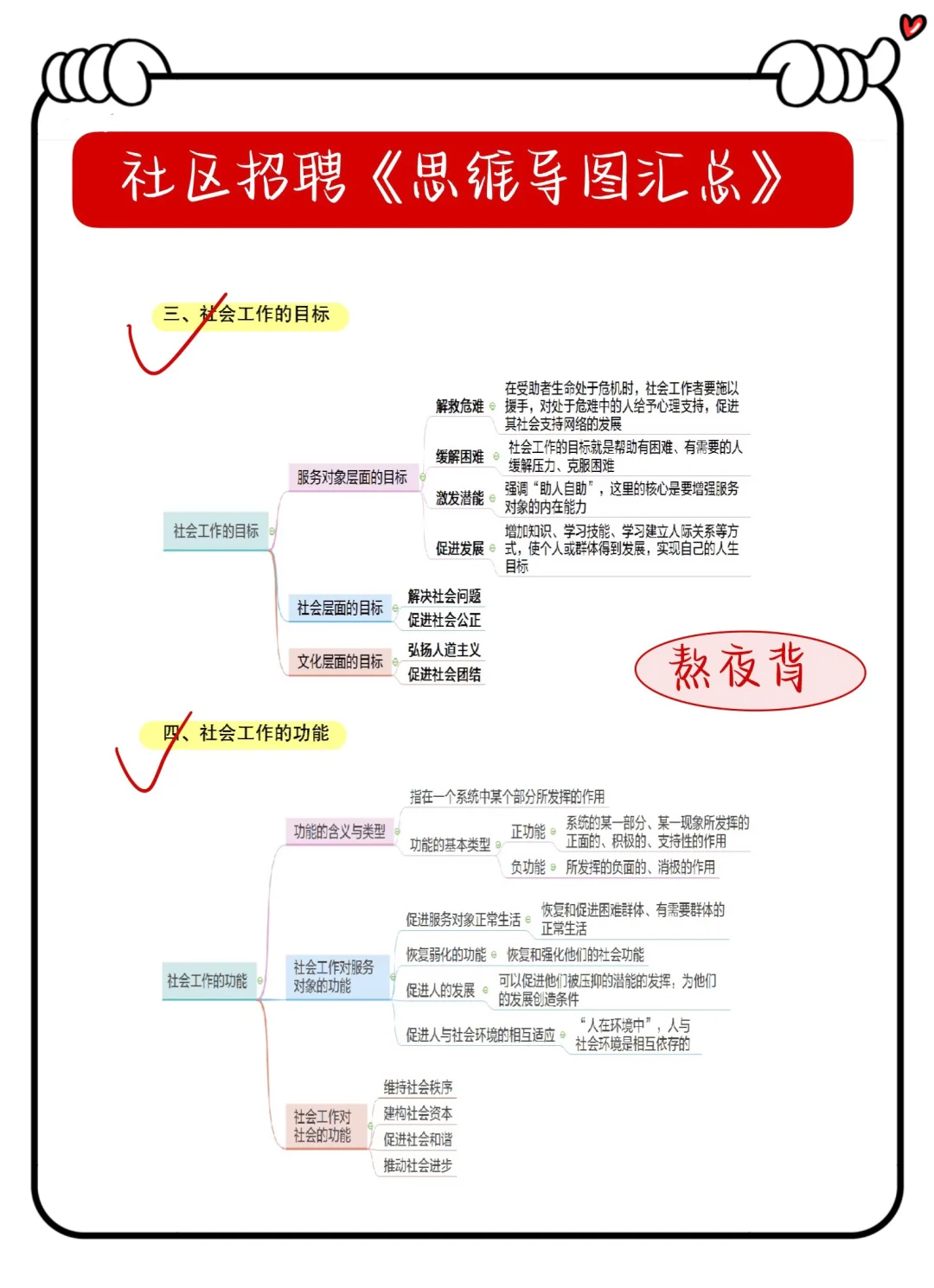 河北邯郸社区工作者，锁死这个app，直接背