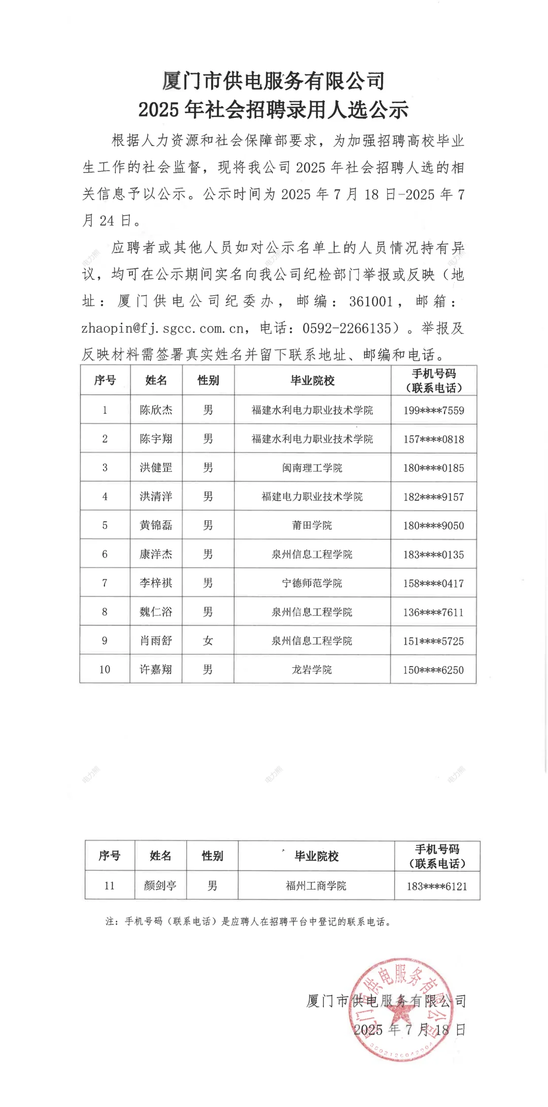 福建各地市供电服务公司招聘公示啦