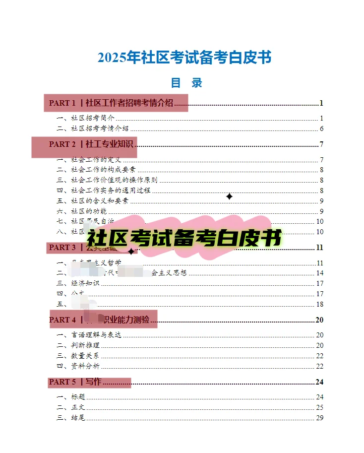 陕西咸阳彬州市招聘社区工作者71人