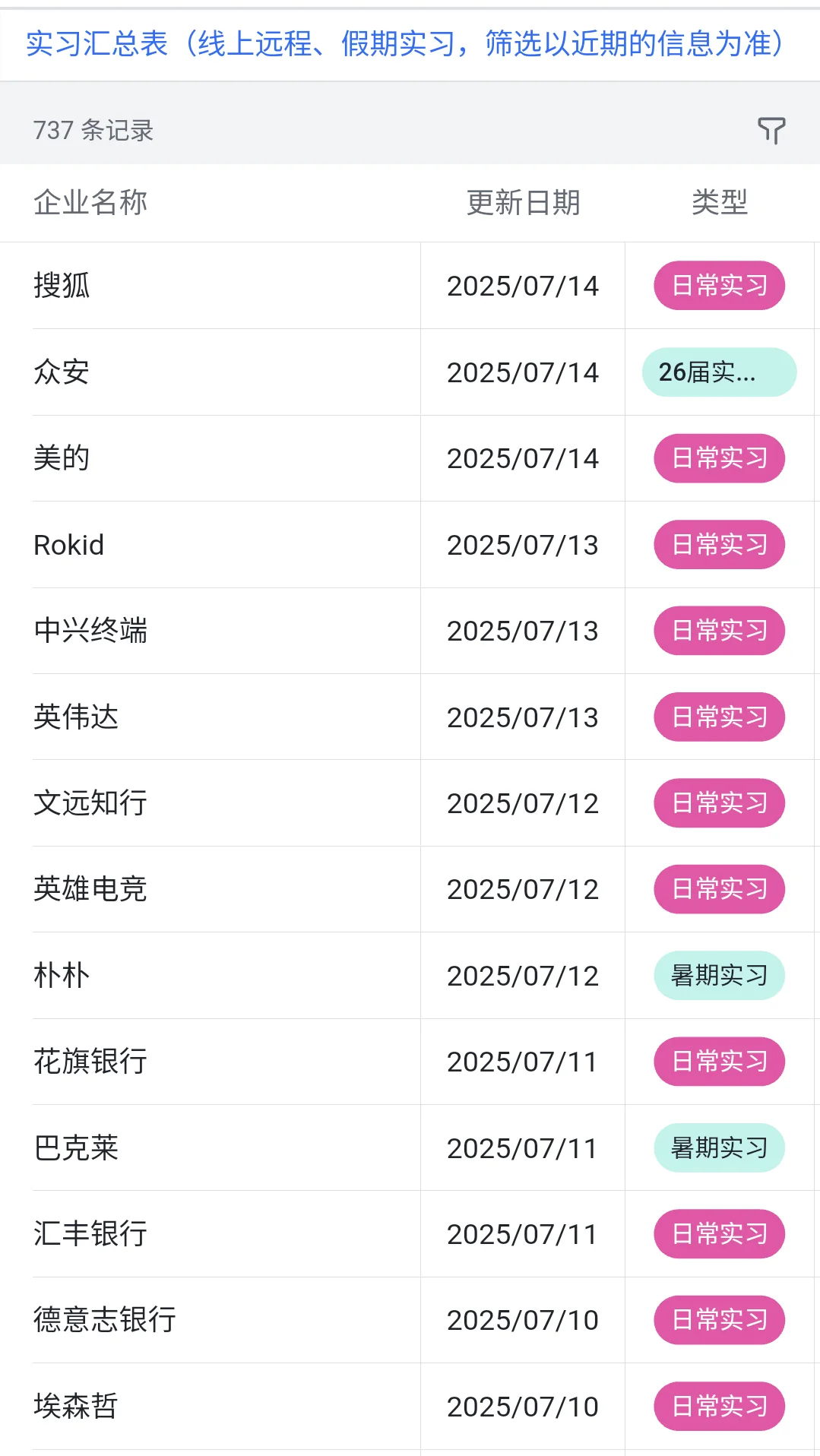 7.14 今天突然新开了好多暑期实习