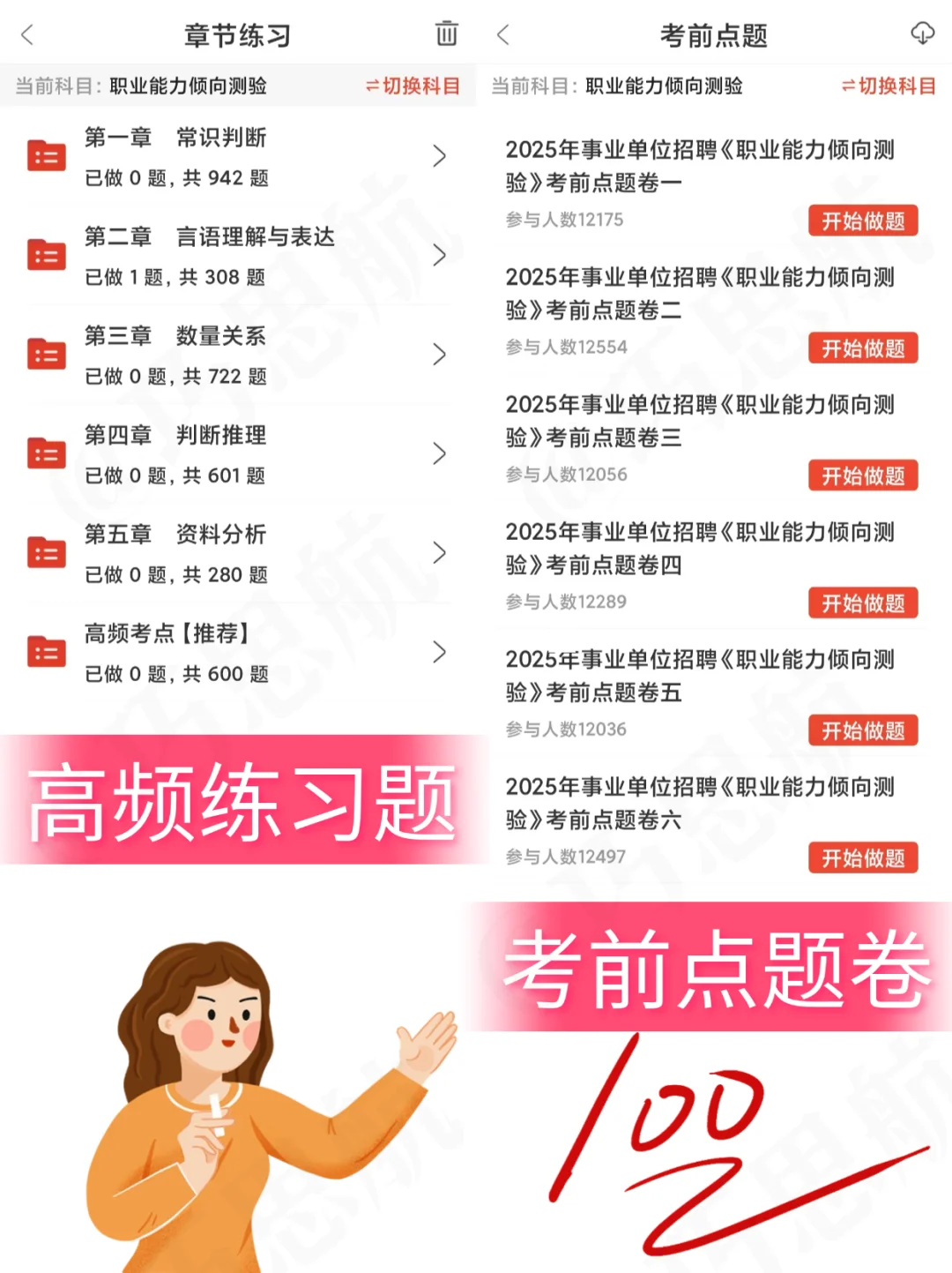 职测，考前必背2000题，背完拿下‼️