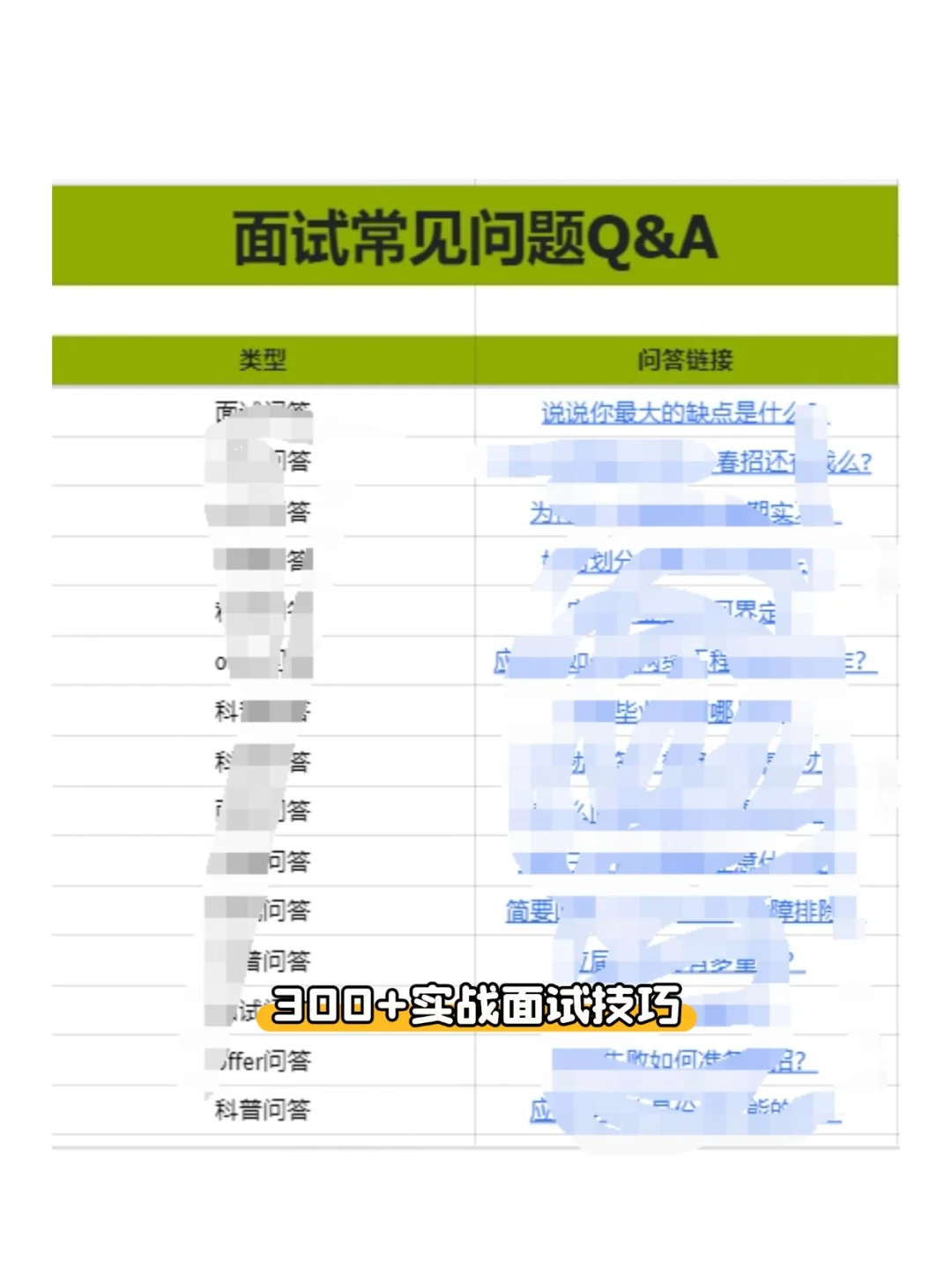 26届校招合集！内推+秋招提前批+实习