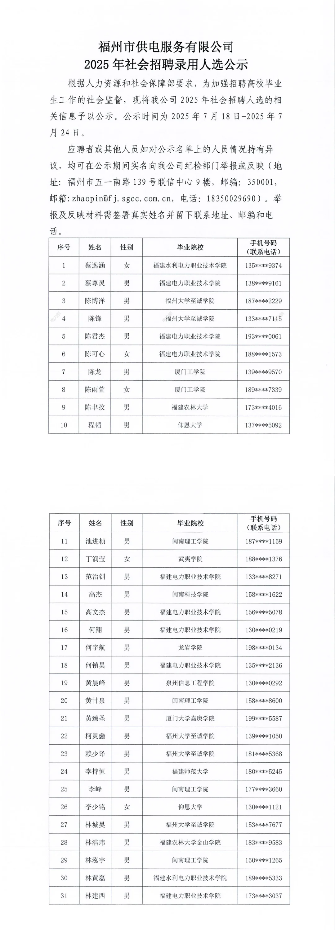 福建各地市供电服务公司招聘公示啦