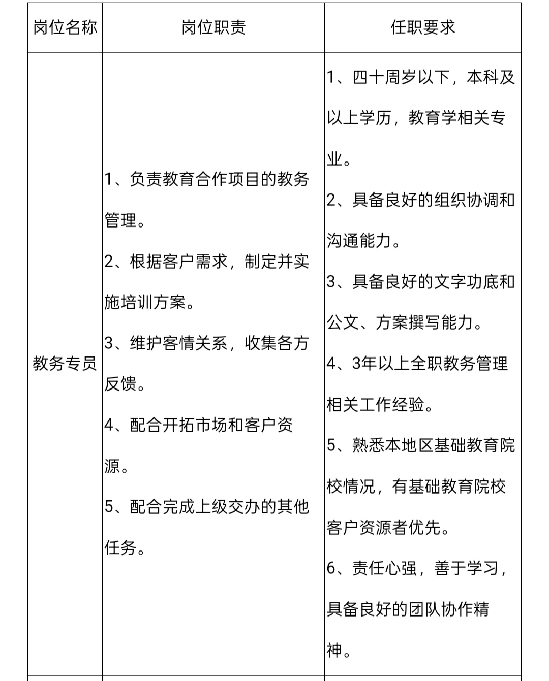 招聘｜北京大学邯郸创新研究院2025年招聘