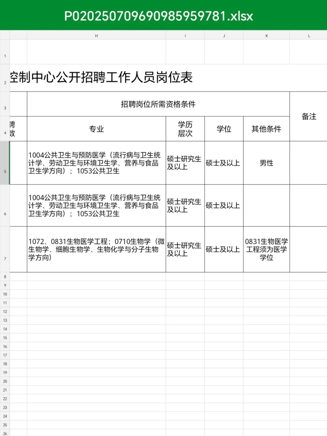 陕西省疾病预防控制中心公开招聘9人