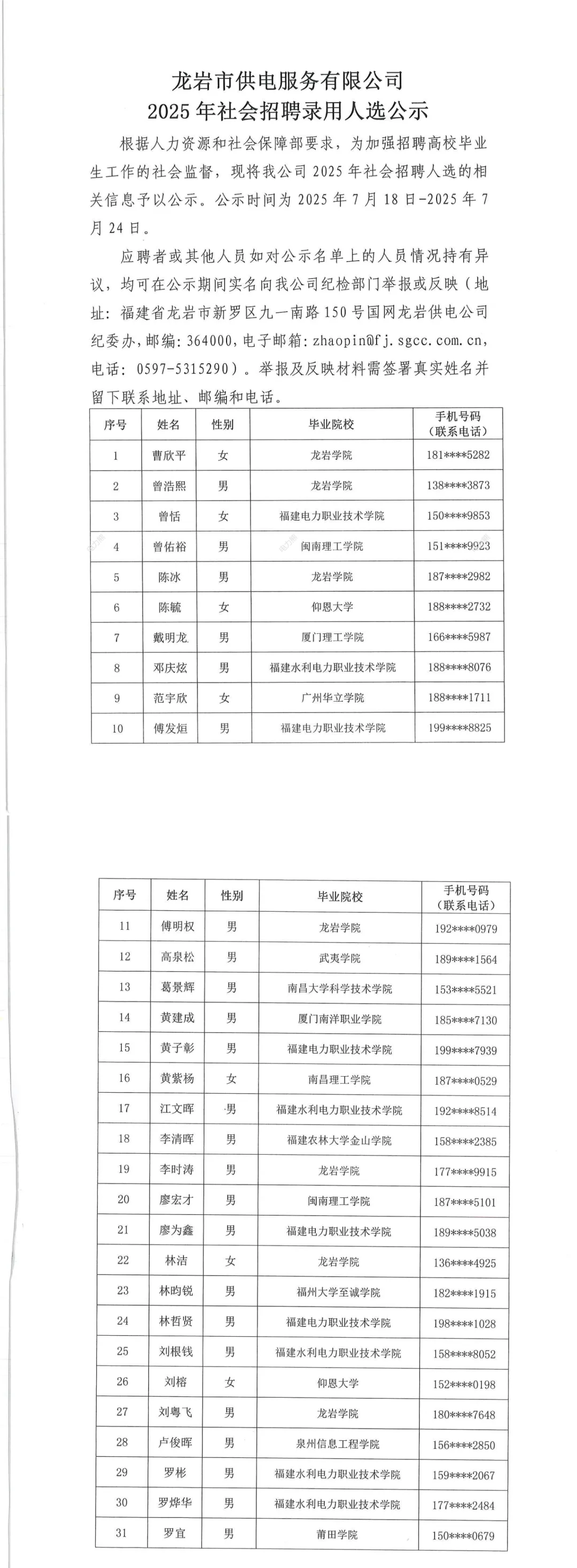 福建各地市供电服务公司招聘公示啦