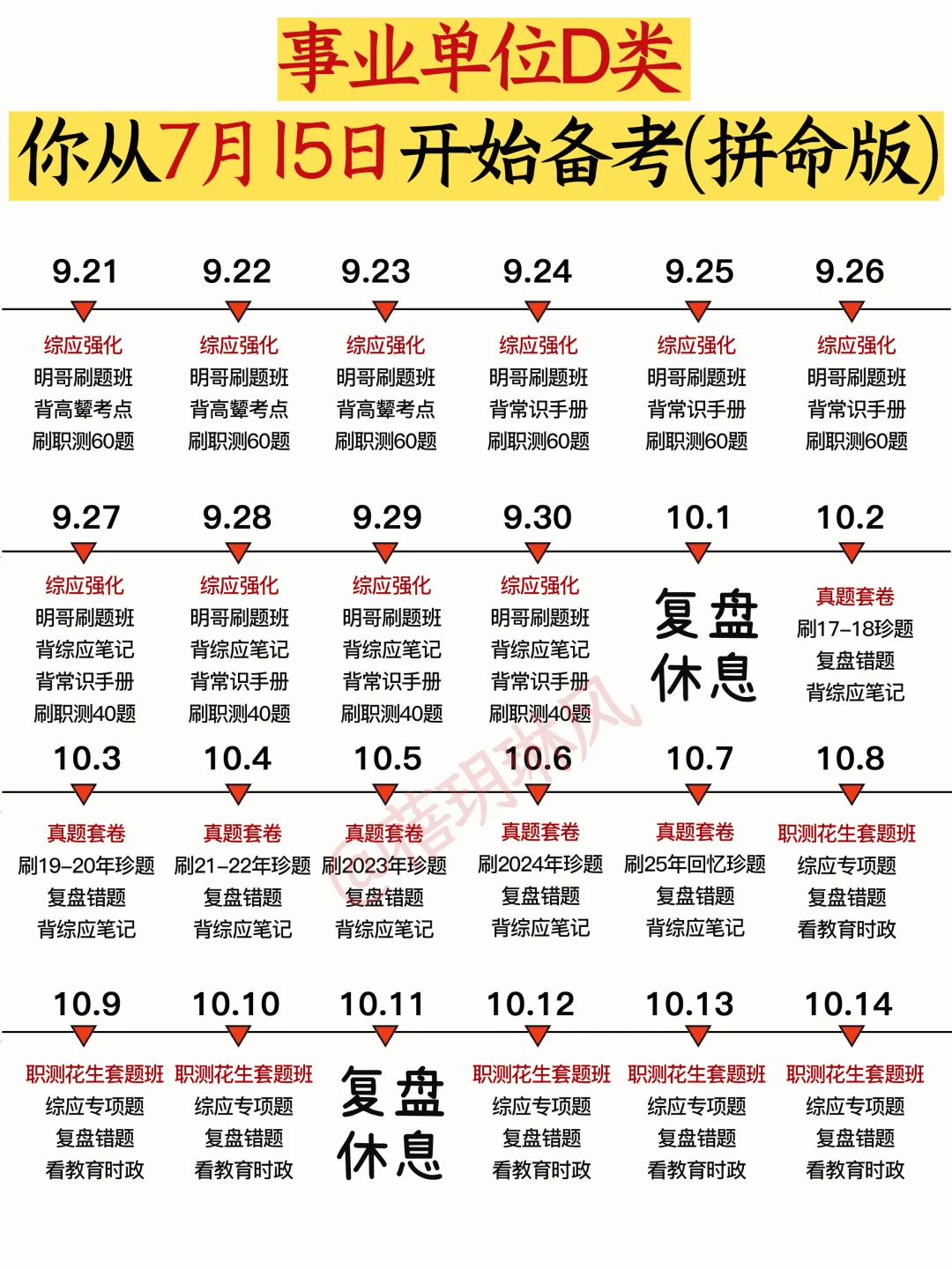 给大家普及下三个月过事业编D类需要的强度