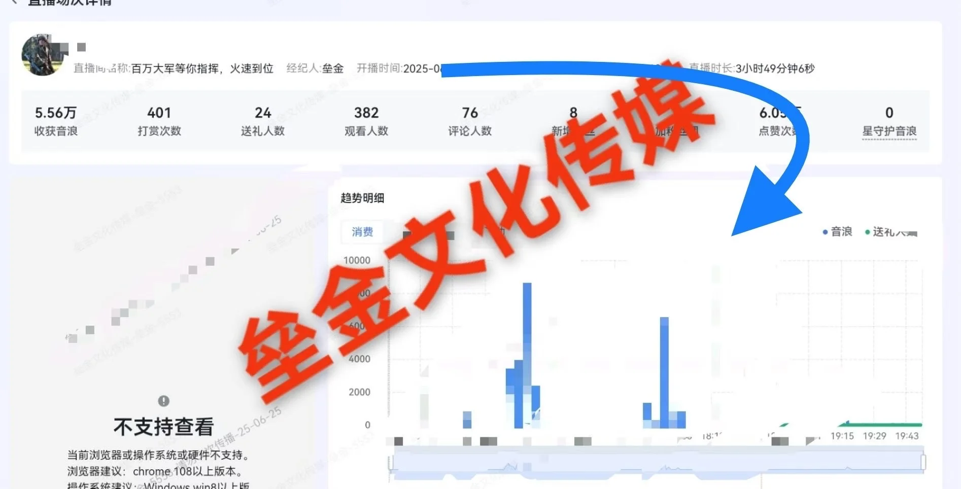 重生之在小红书招主播