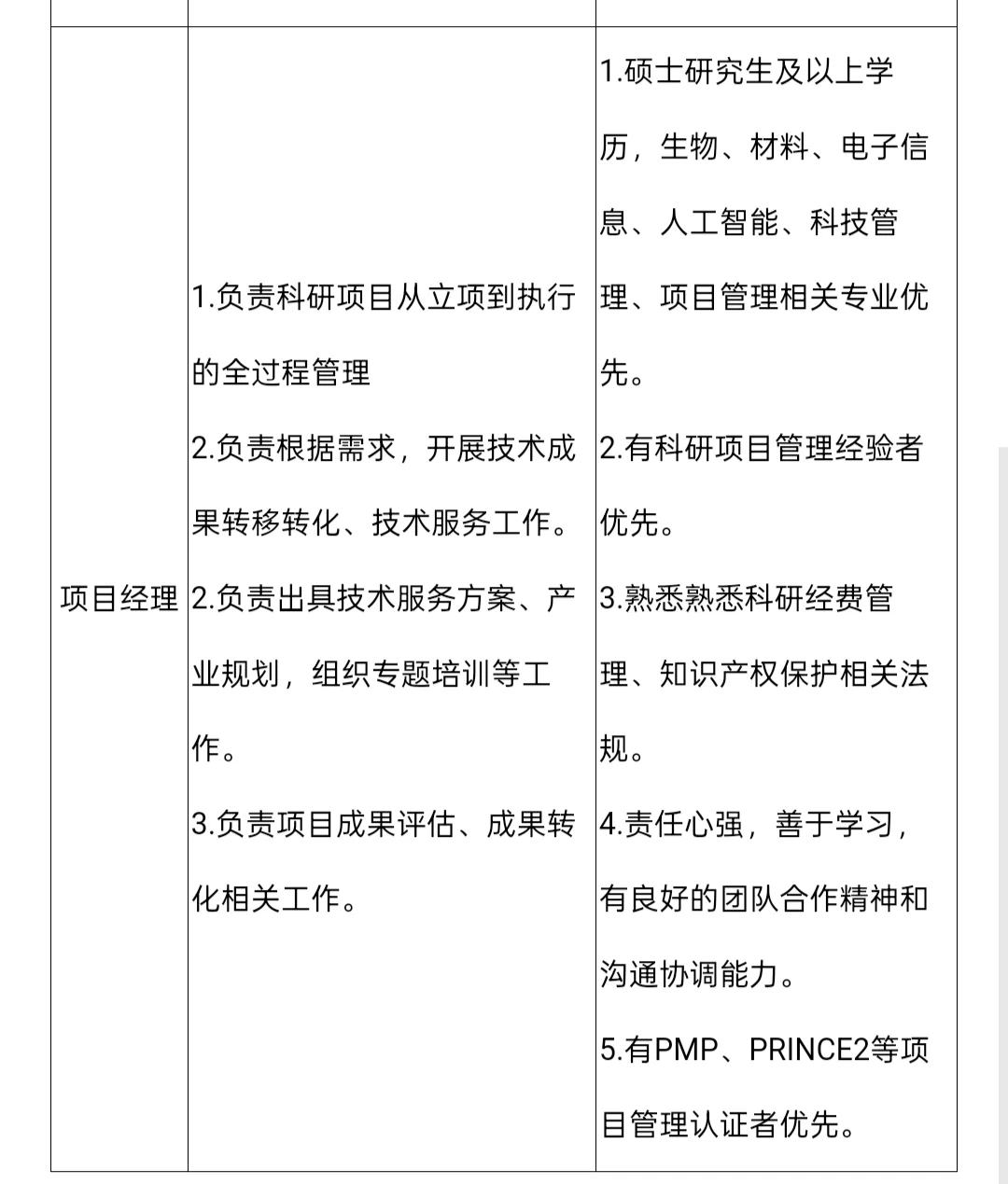 招聘｜北京大学邯郸创新研究院2025年招聘