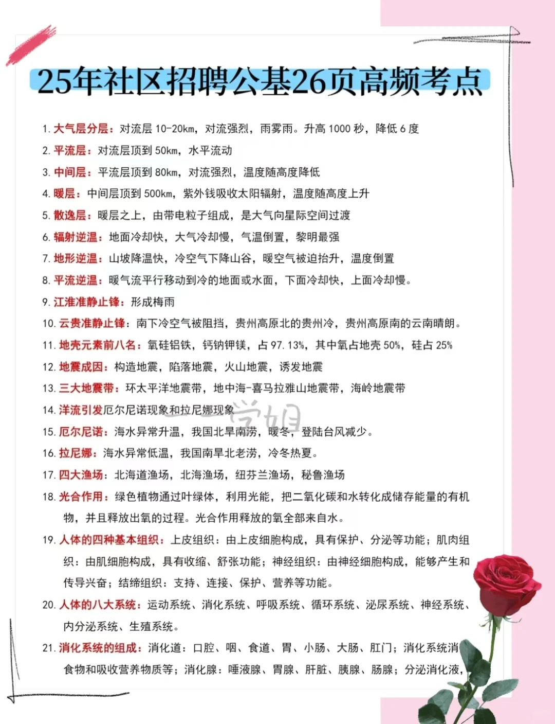 7月社区工作者，极简背诵版（3天足矣）