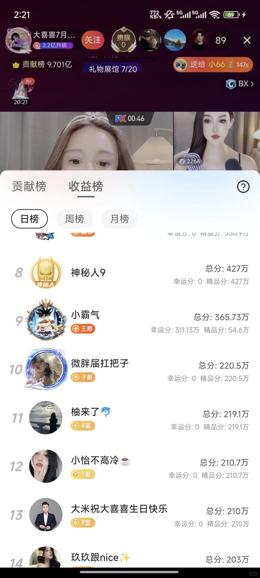 做主播一年赚一百万是好还是不好?