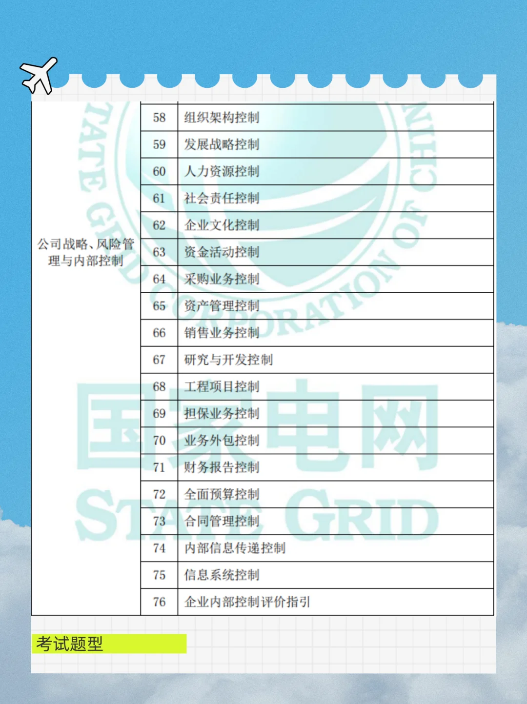 不是，财会类专业备考国网到底还在迷茫什么