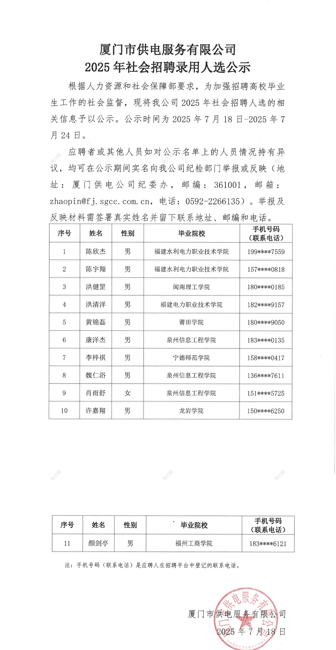 福建各地市供电服务公司招聘公示啦