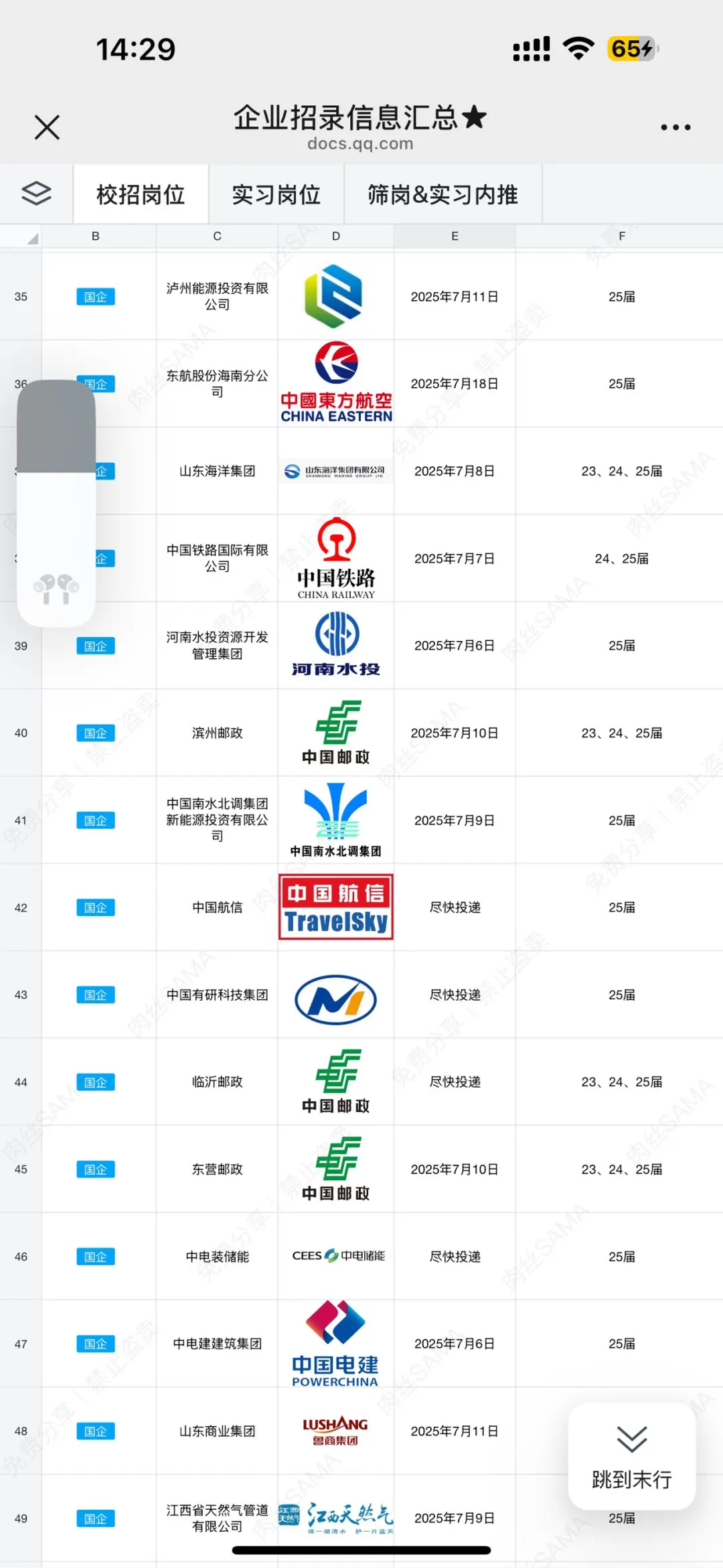 有没有大学生想来贵州文旅的?