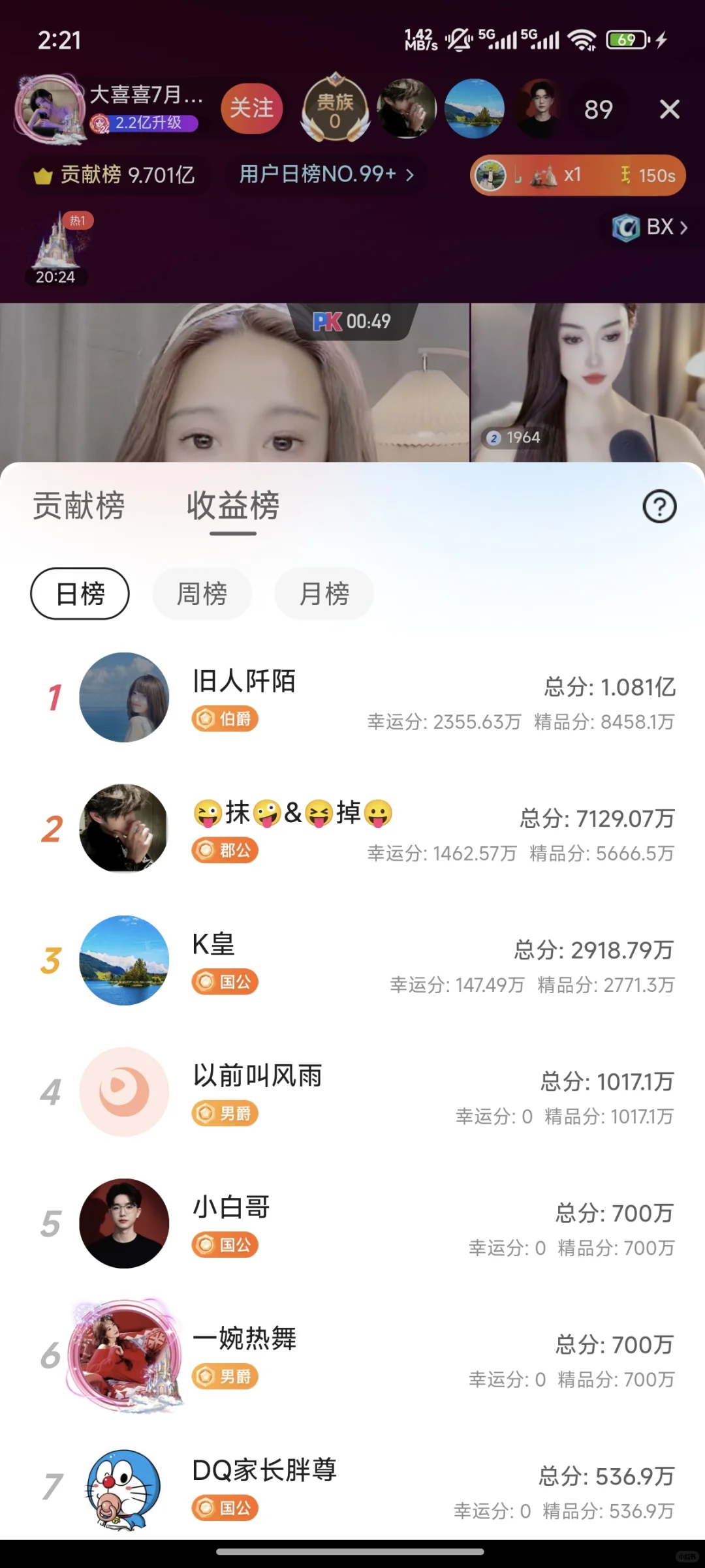 做主播一年赚一百万是好还是不好?