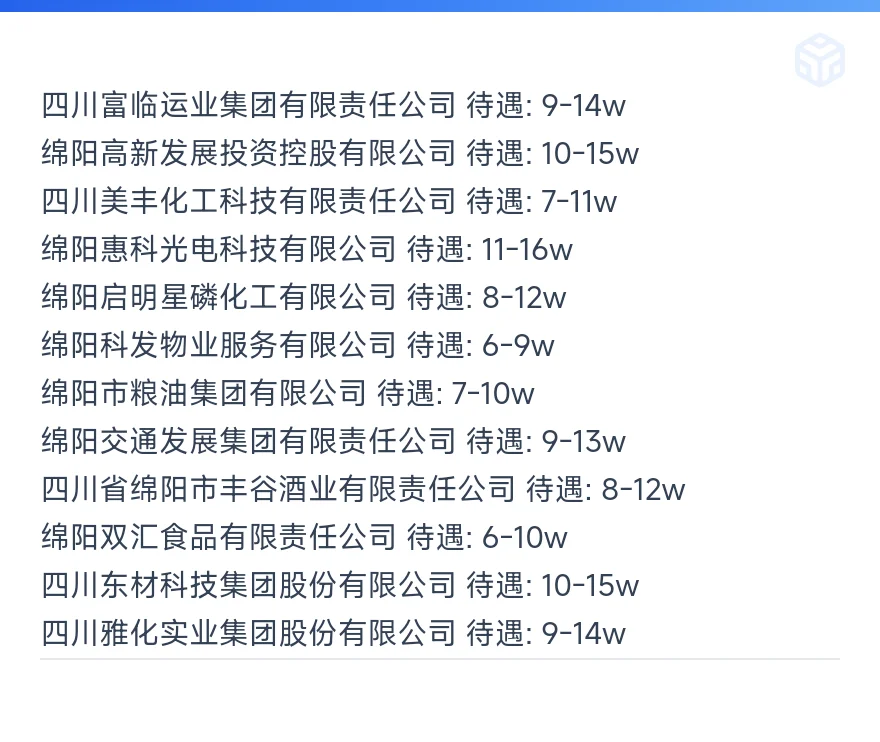 顶级单位——绵阳