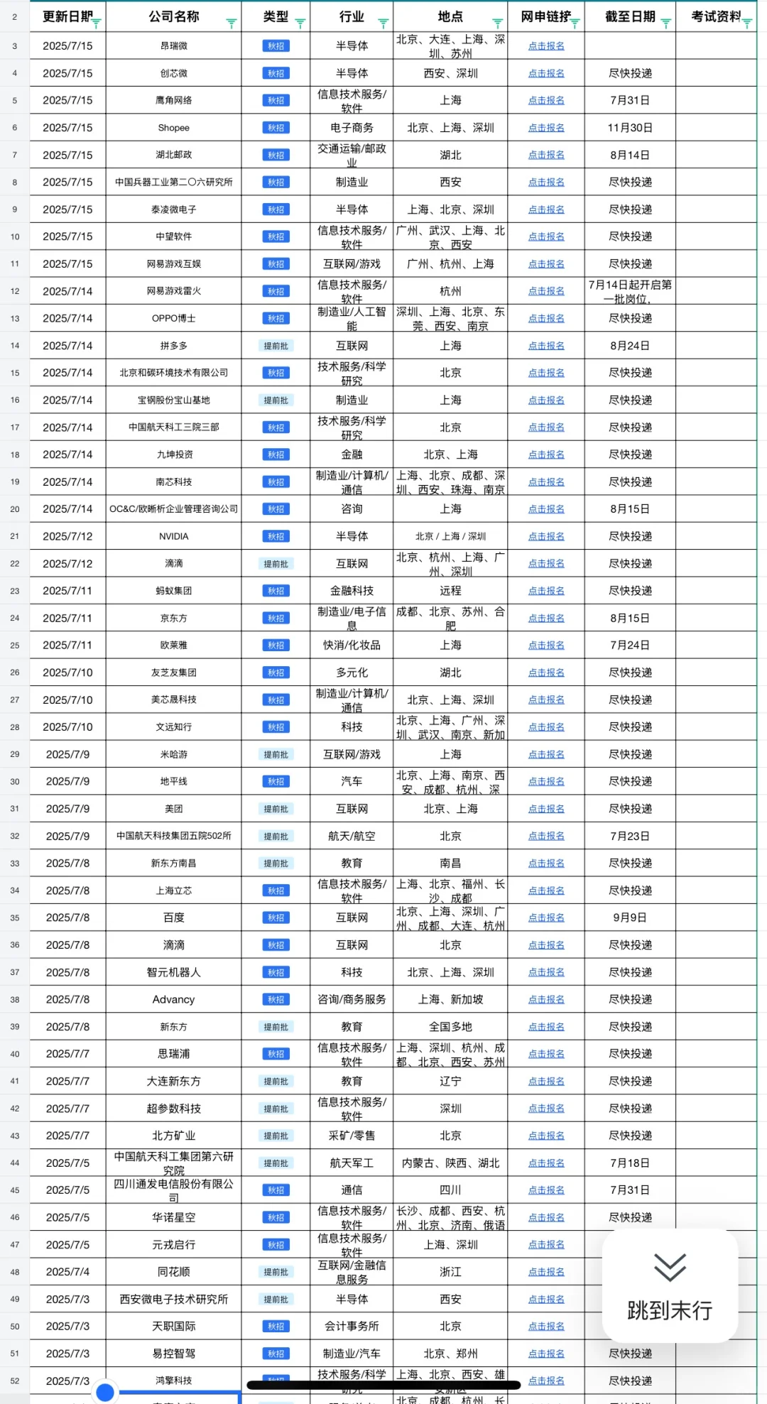 7.16 都是昨天新开的秋招