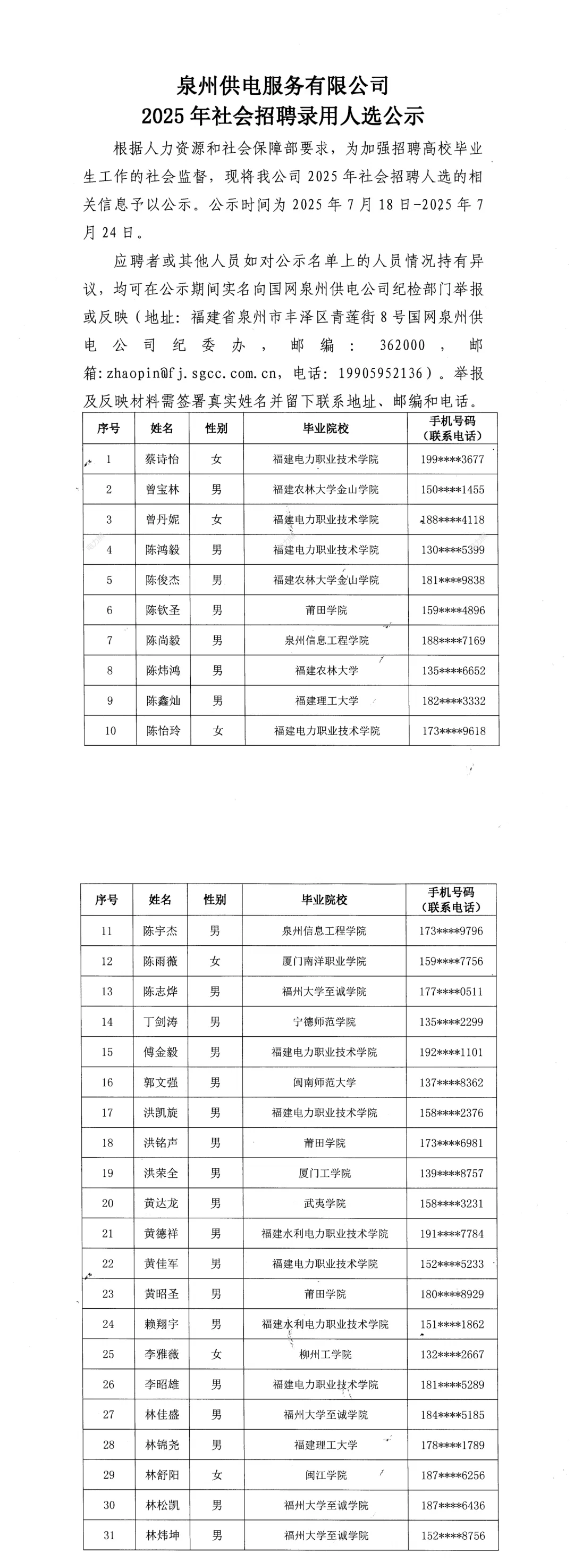 福建各地市供电服务公司招聘公示啦
