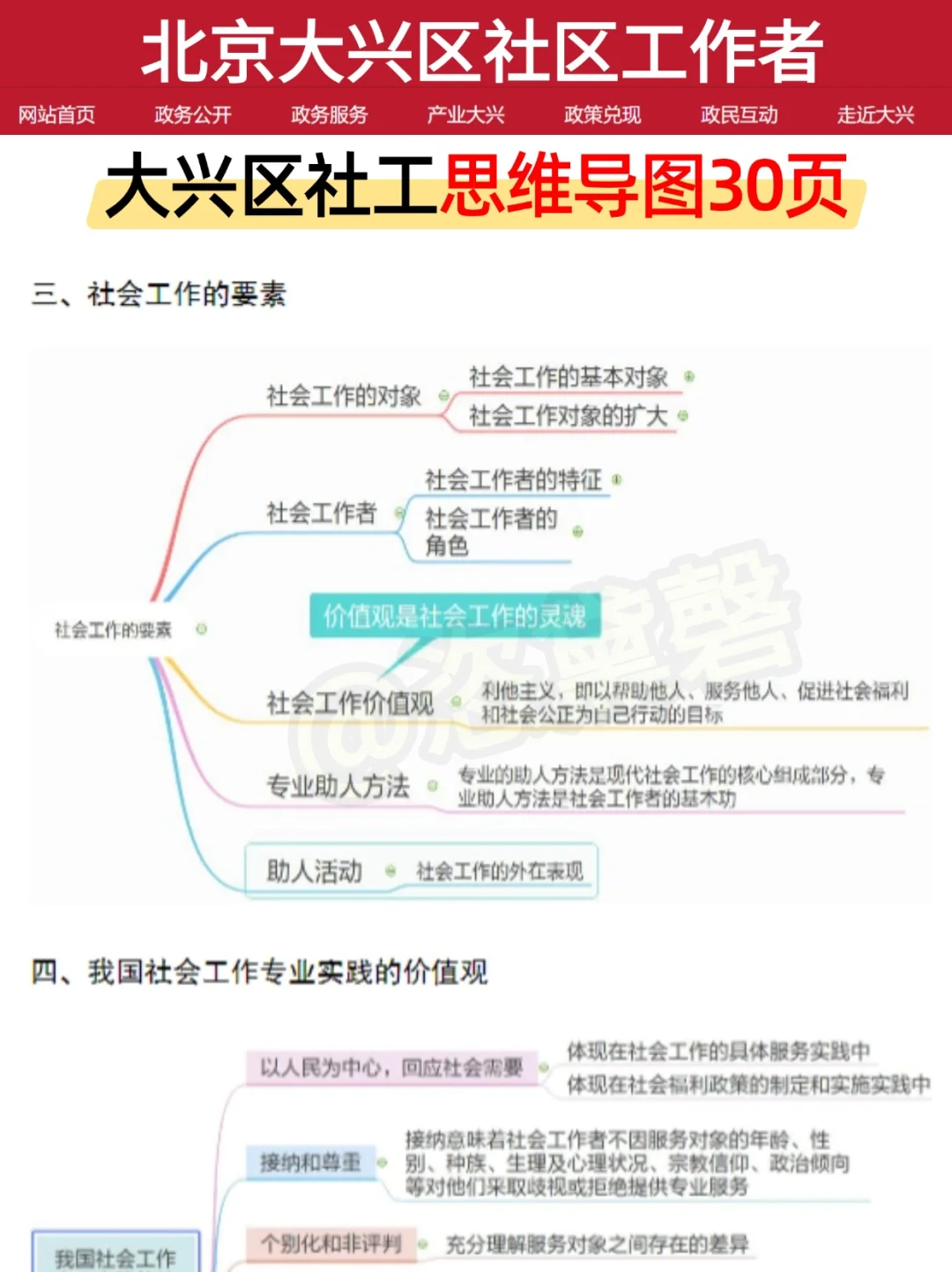 其实大家，大兴区社工招聘，风向很明显了