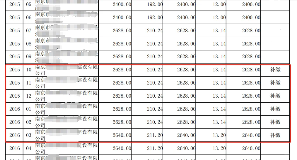 没有劳动合同起诉公司补交五险一金经验分享