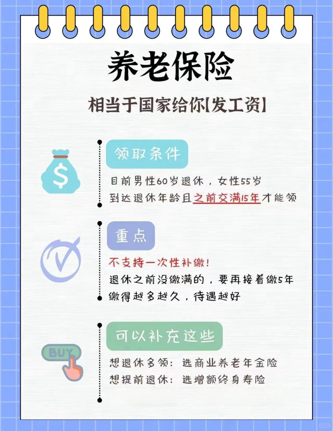 了解一下五险一金