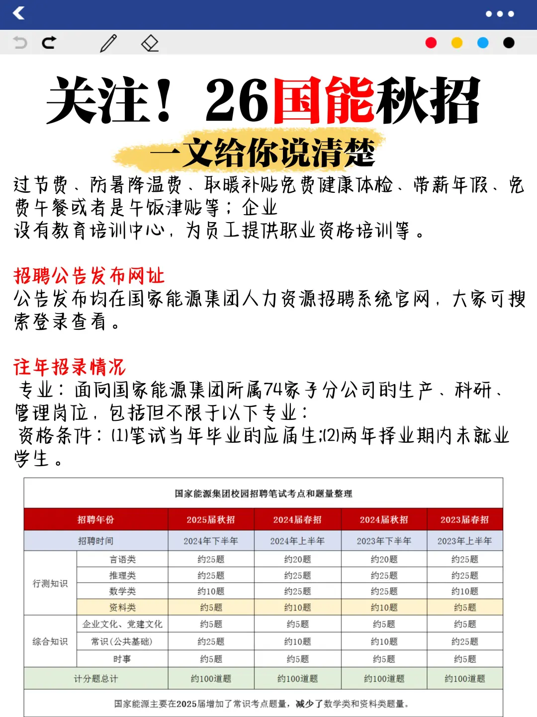 关注！一文给你说清楚26国能秋招