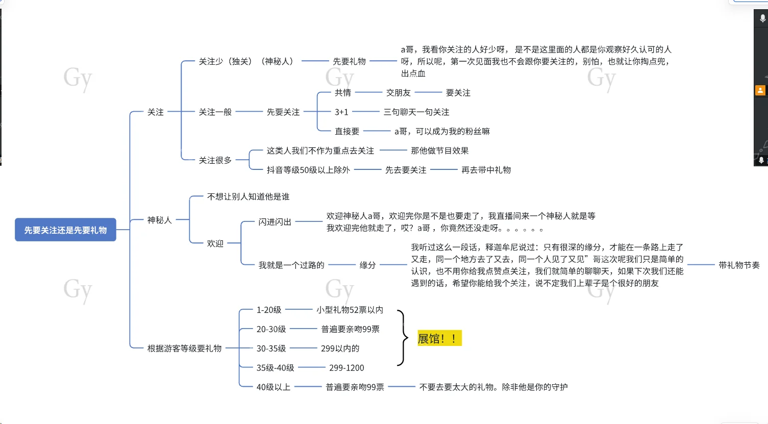 小白从0--1如何成为一个金牌主播！