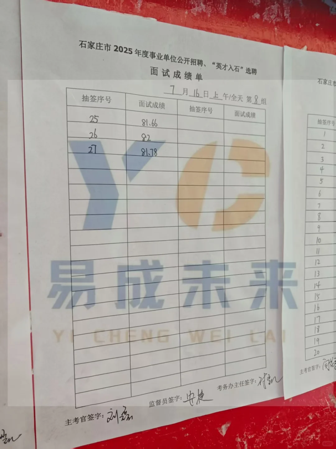 7.16上午石家庄市直面试成绩公示