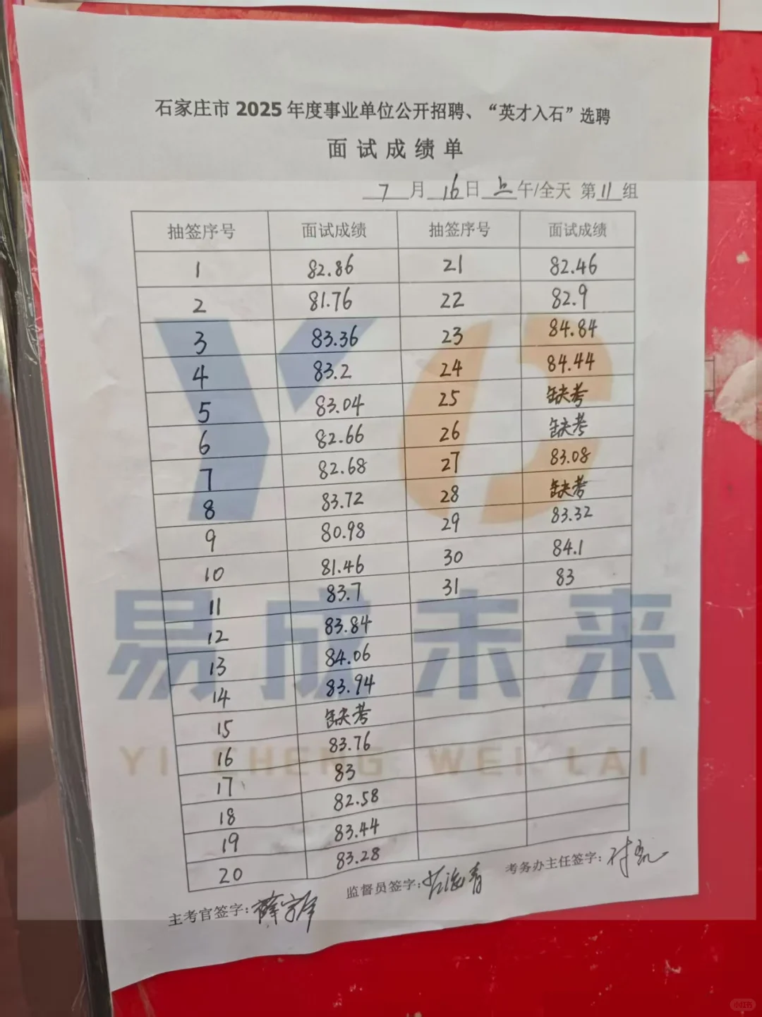 7.16上午石家庄市直面试成绩公示