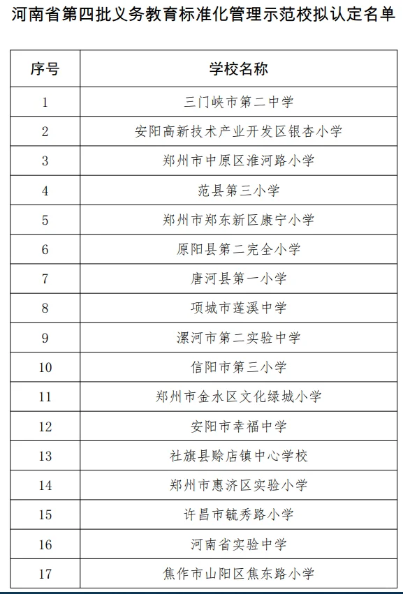 河南省实验小学公告解读