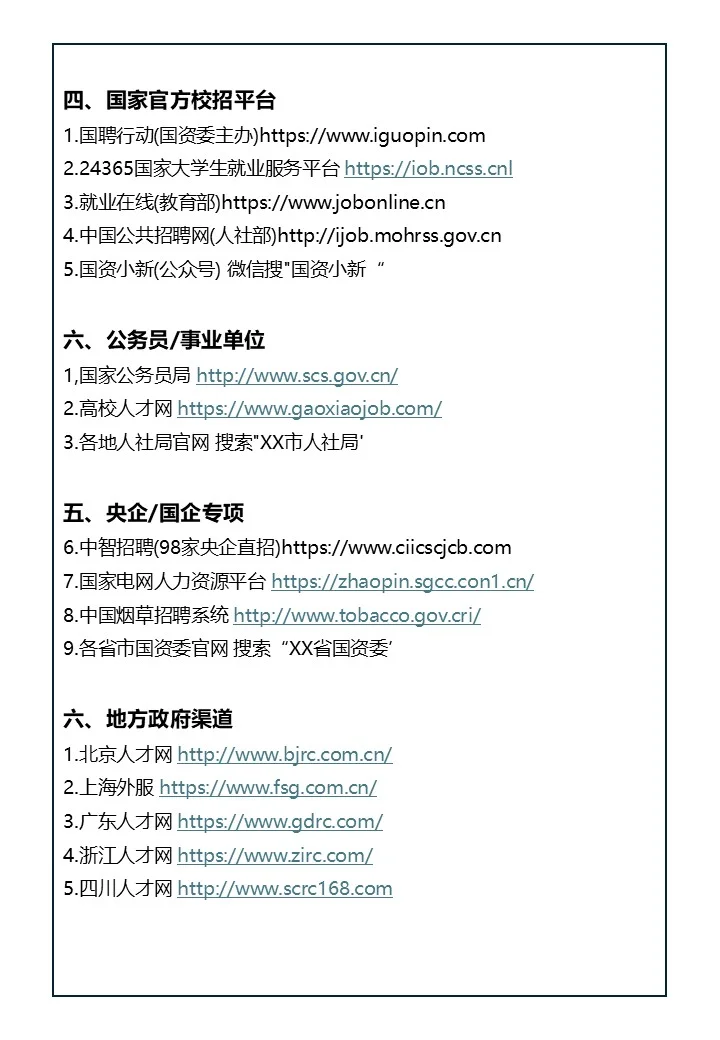 最全求职网站大全