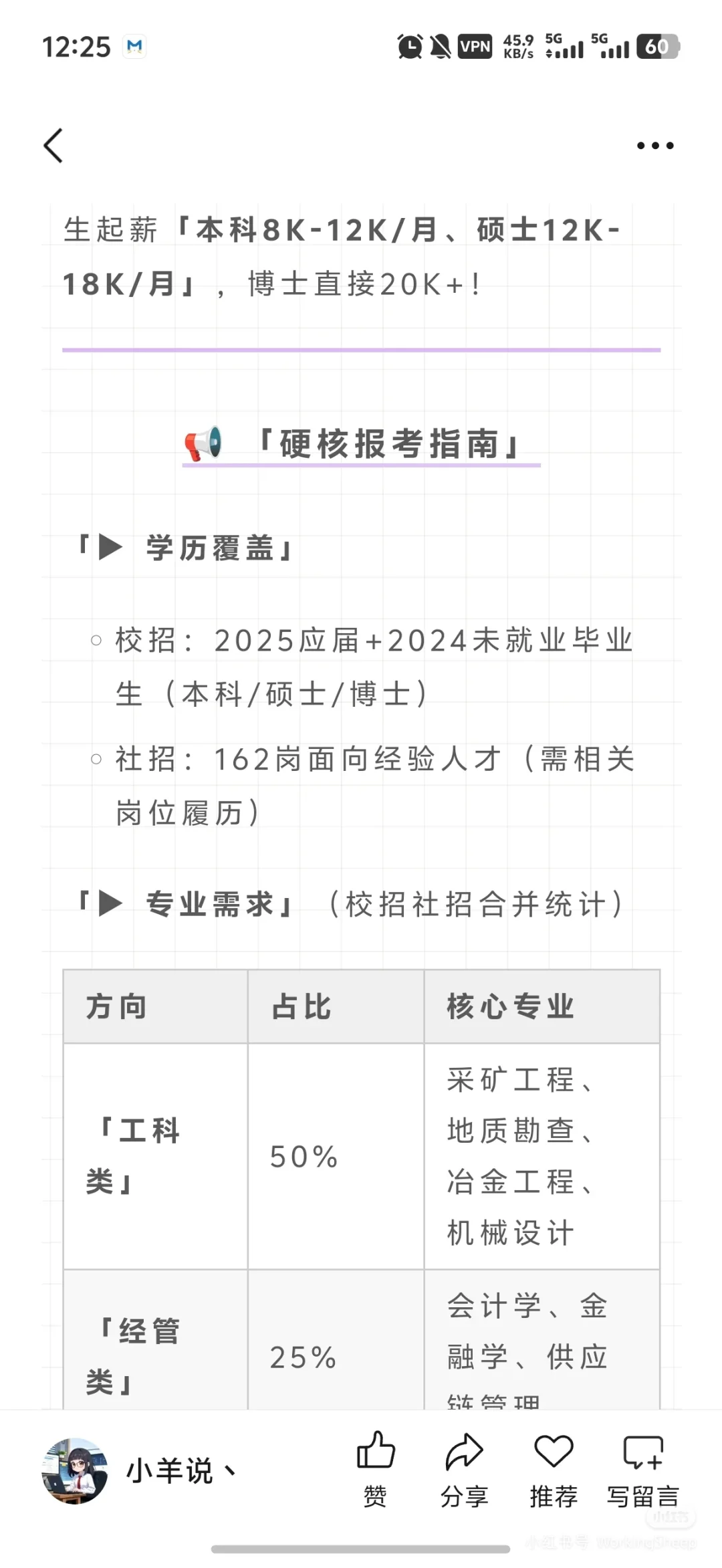 中国黄金集团2025招聘开启！