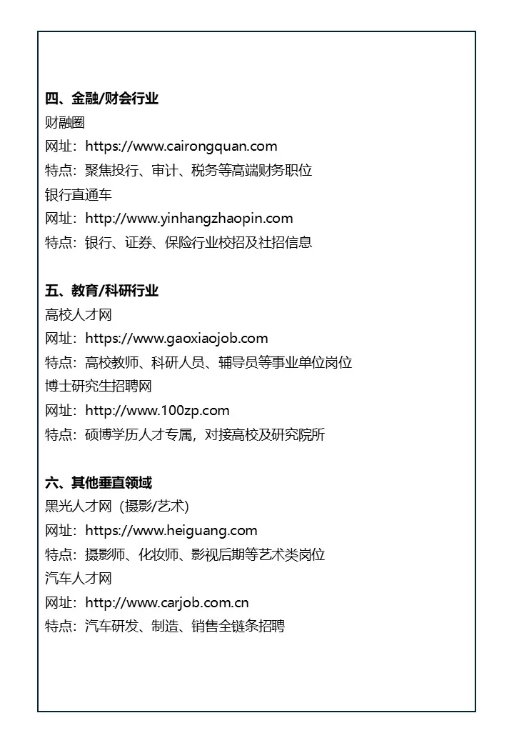 最全求职网站大全