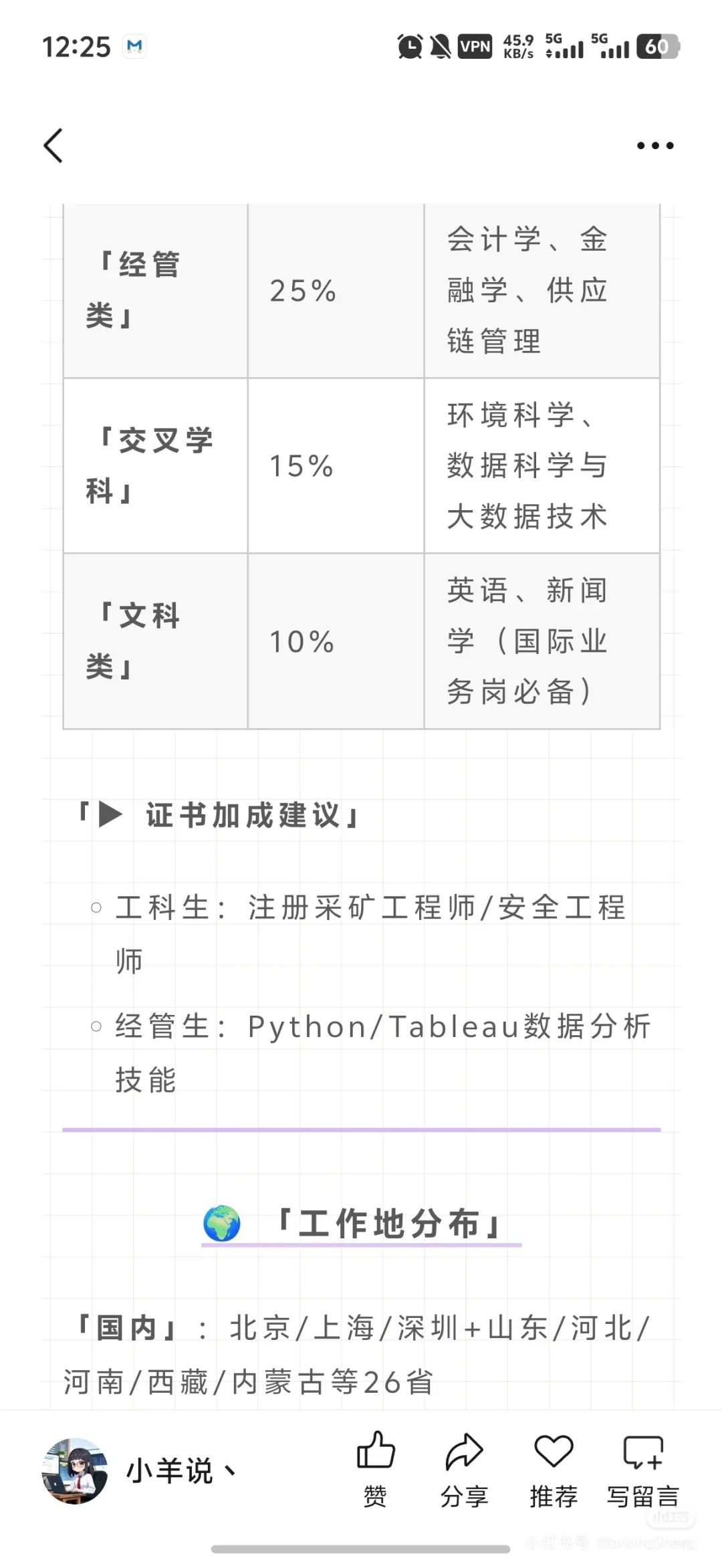 中国黄金集团2025招聘开启！
