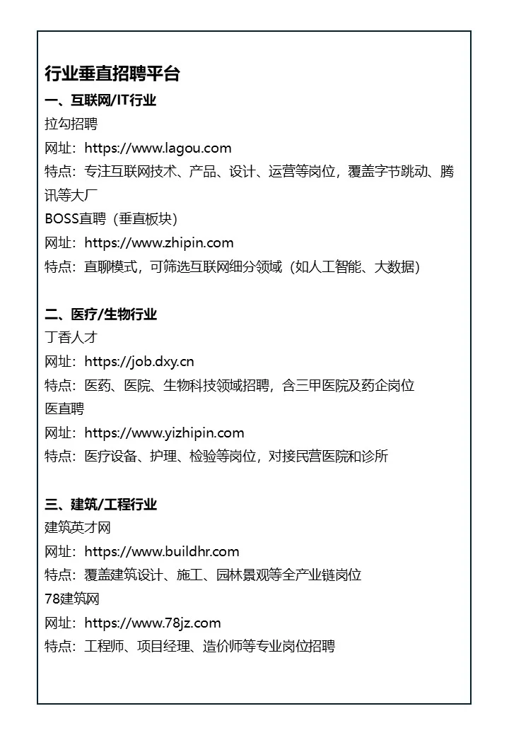 最全求职网站大全