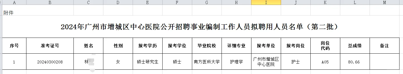 2024广州增城区中心医院招聘编制公示第二批