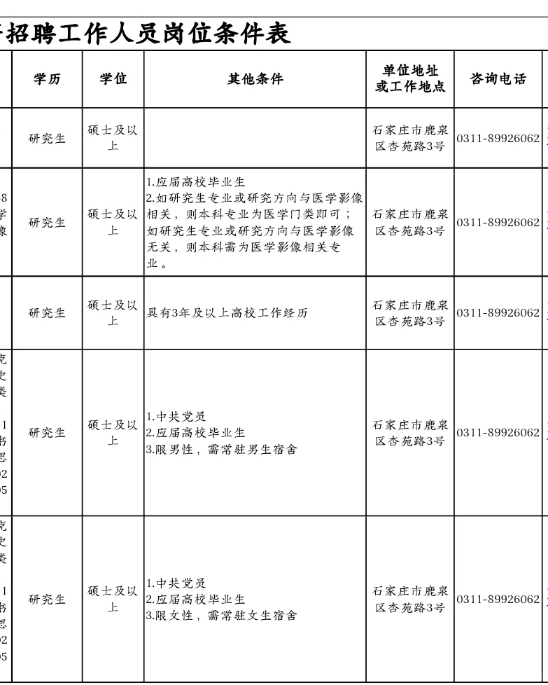 河北公办高校招聘，事业编制！