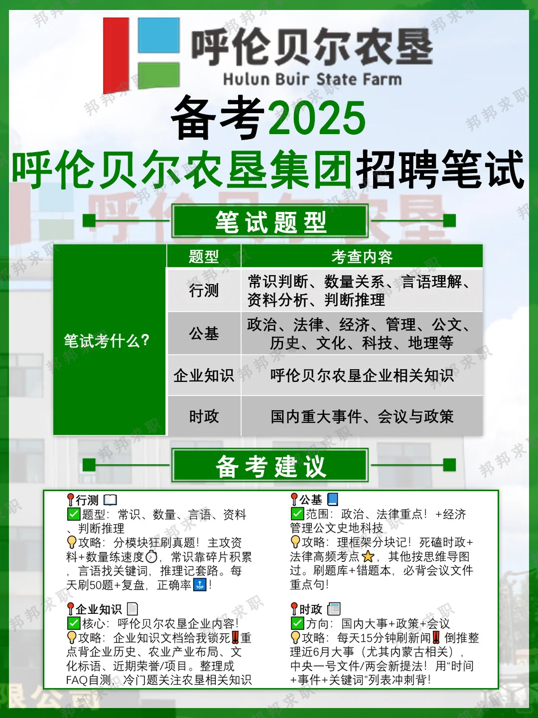 2025呼伦贝尔农垦集团招聘笔试备考攻略