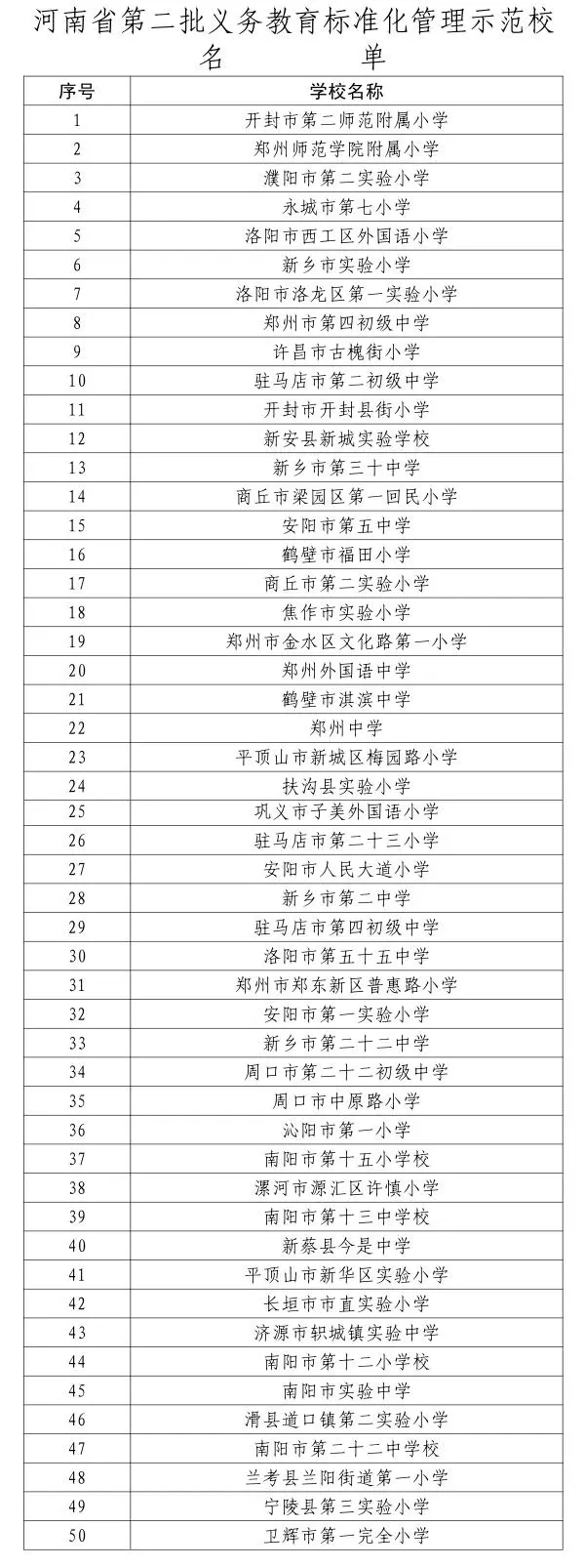 河南省实验小学公告解读
